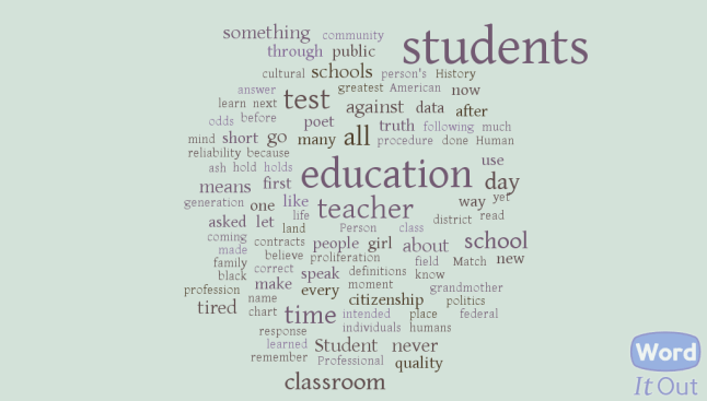 WordItOut-word-cloud-363335